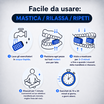 Allenatori della Mandibola - 3 Paia